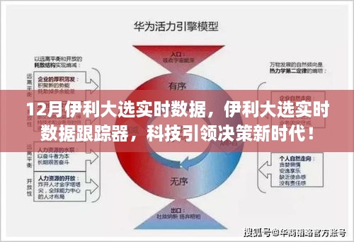 科技引领决策新时代，伊利大选实时数据跟踪器发布