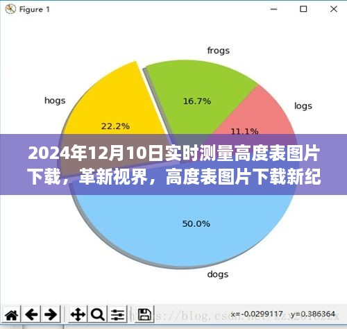 实时测量高度表图片下载，未来科技体验的新纪元开启