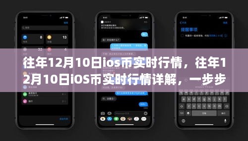 往年12月10日iOS币实时行情解析，掌握行情分析技能全攻略