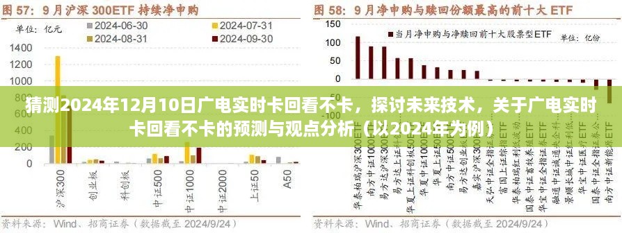 关于广电实时卡回看不卡的预测与观点分析，技术探讨及未来展望（以2024年为时间节点）