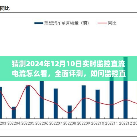 如何监控与解读直流电流实时数据，以未来日期（2024年12月10日）为例的全面评测与指南