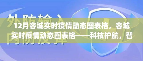 容城实时疫情动态图表，科技引领防疫新纪元