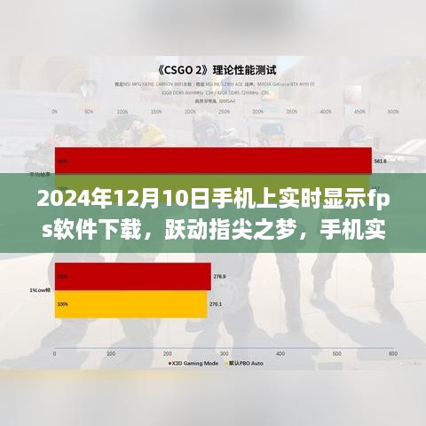 跃动指尖之梦，实时FPS手机软件下载与自我超越之旅