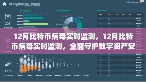 12月比特币病毒实时监测，先锋工具全面守护数字资产安全