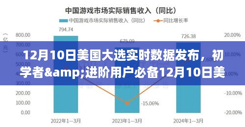 美国大选实时数据发布详解，初学者与进阶用户指南（12月10日）