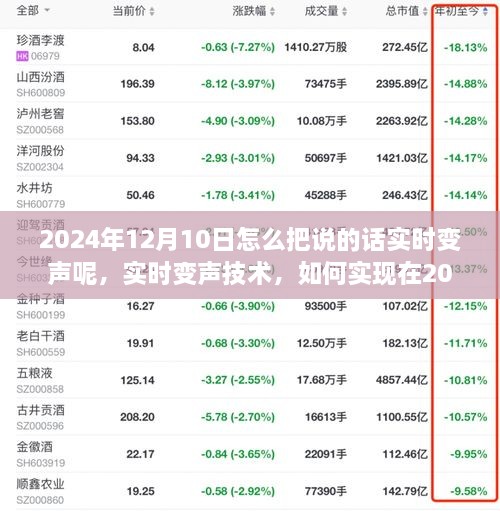 实时变声技术，语音即时变声的实现与未来展望