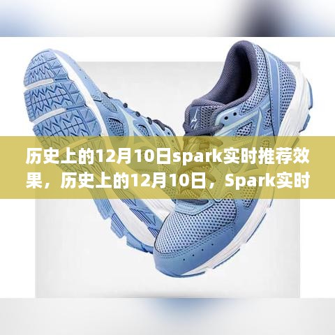 历史上的12月10日，Spark实时推荐系统深度评测与效果探讨