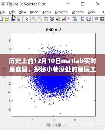 历史上的12月10日与MATLAB星座图的奇妙探秘，星辰工坊的缘分之旅