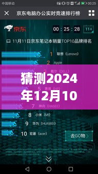 前瞻未来，2024年realme屏幕刷新率实时查看技术猜想与趋势分析