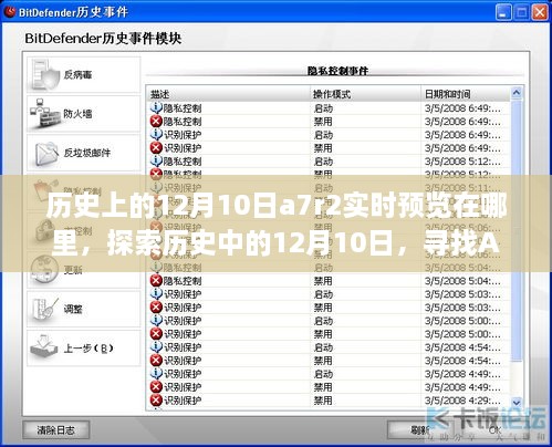 探索历史中的12月10日，A7RⅡ实时预览功能的足迹与操作指南探索