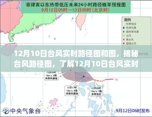 揭秘台风路径图，掌握台风实时动态与图像解读（12月10日更新）