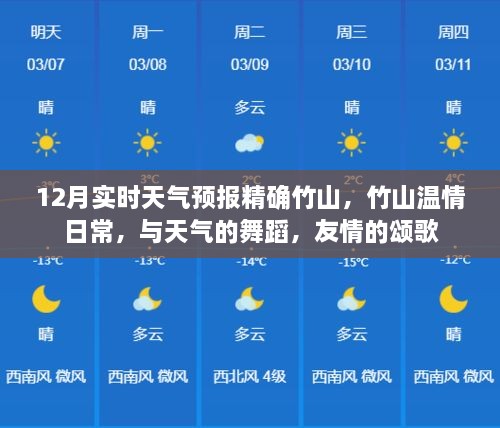 竹山温情日常，十二月实时天气预报与天气的舞蹈，友情的颂歌