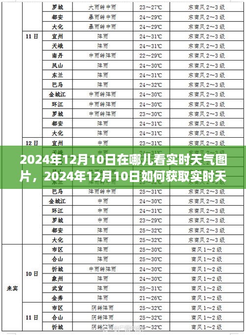 2024年12月10日实时天气图片获取指南，查看与获取方法论述