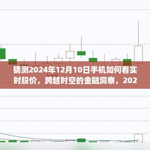 跨越时空的金融洞察，揭秘未来手机实时股价查看方式，你准备好了吗？迎接2024年股市行情洞察新纪元！