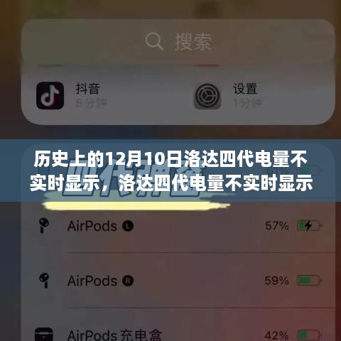 洛达四代电量不实时显示问题解析与旅行灵感分享