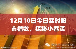 探秘股市脉搏，特色小店与股市指数背后的故事（实时股市指数分析）