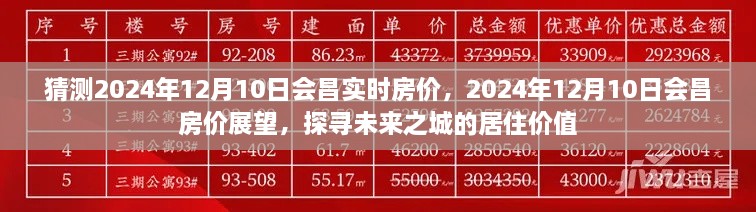 探寻未来之城居住价值，预测会昌房价趋势至2024年12月10日及展望其居住价值。