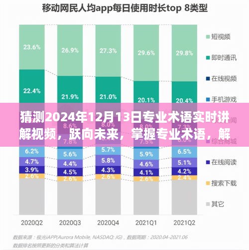 跃向未来，专业术语实时讲解视频，解锁未来行业知识新篇章（2024年12月13日）