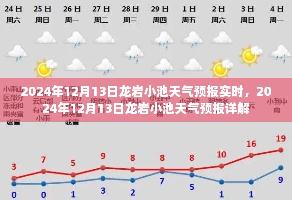 龙岩小池天气预报详解，2024年12月13日天气实时更新