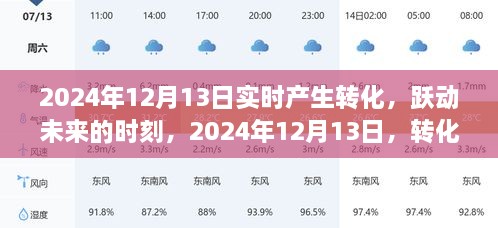 跃动未来转化时刻，2024年12月13日成就之光闪耀转化日