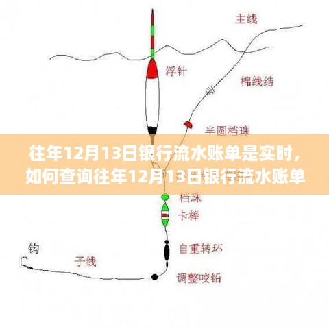 2024年12月14日 第7页