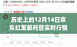 历史上的京东红军邮托管实时行情深度解读与软件评测分析，以十二月十四日为观察点