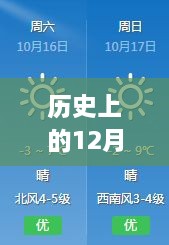 历史上的12月14日下山实时天气深度解析与观点阐述