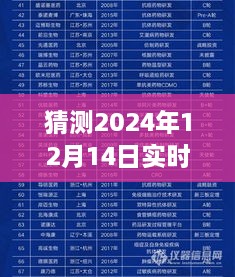 揭秘未来时尚风向，预测2024年女鞋爆款榜单的步骤指南与实时榜单揭晓