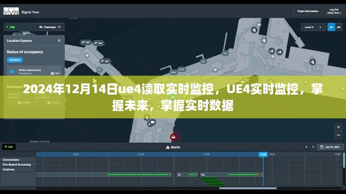 UE4实时监控，掌握未来数据，洞悉未来趋势