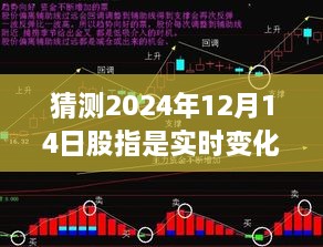 如何预测与追踪股指实时变化，以初学者与进阶用户为视角的股市动态分析技能学习指南（猜测未来）