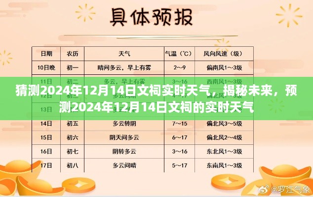 揭秘未来天气，预测文祠在2024年12月14日的实时天气状况