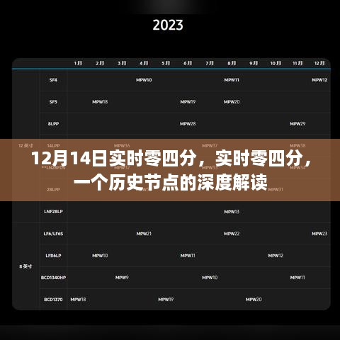 深度解读历史节点，实时零四分背后的故事与意义（12月14日）