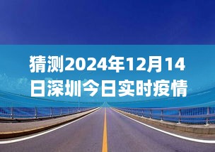 深圳疫情预测与心灵之旅，探索自然美景，明日之光（2024年12月14日预测）