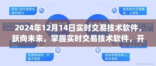 跃向未来，实时交易技术软件开启自信与成就新篇章（2024年交易指南）