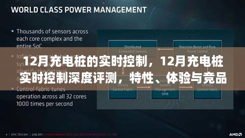 12月充电桩实时控制深度解析，特性、体验与竞品对比评测