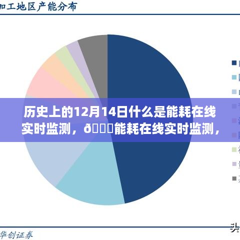 历史上的12月14日，能耗在线实时监测的起源与发展，科技引领能源管理革新