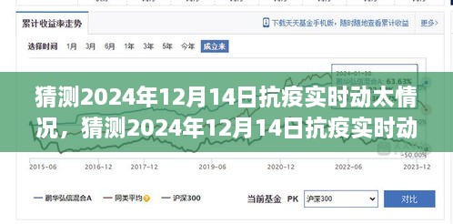 全球视角深度洞察，2024年12月14日抗疫实时动态展望