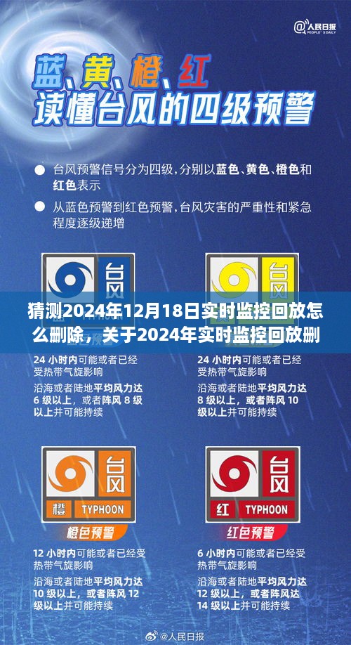 关于未来监控回放删除操作的探讨，如何删除2024年实时监控回放科普解析