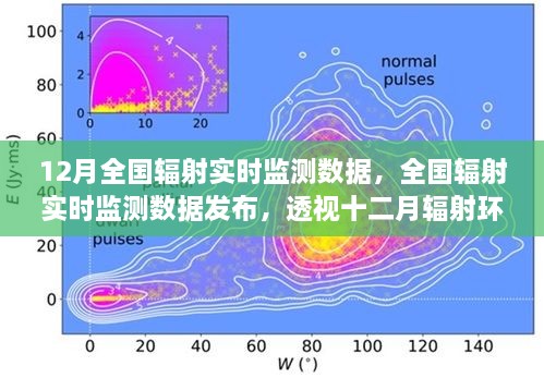 全国辐射实时监测数据发布，透视十二月辐射环境与影响分析