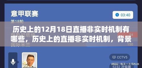 历史上的直播非实时机制深度解析，背景、事件与影响，直播非实时机制的直播历史回顾与探讨