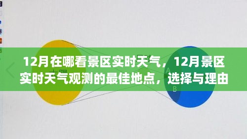 12月景区实时天气观测指南，选择最佳地点，掌握天气动态