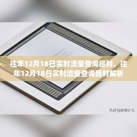 往年12月18日实时流量查询延时解析及应对之策