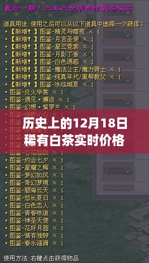 历史上的12月18日稀有白茶实时价格查询官网，市场变迁与今日查询之道深度解析白茶市场趋势及实时价格查询指南