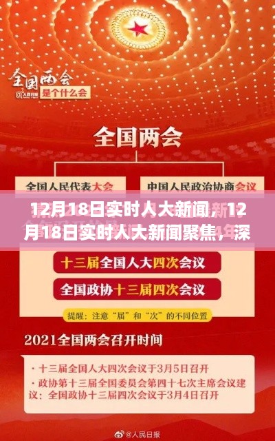 12月18日实时人大新闻聚焦，深度解读最新动态与热点议题