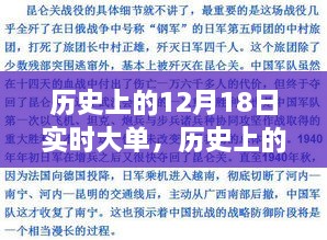 历史上的12月18日实时大单事件深度解析与观点阐述