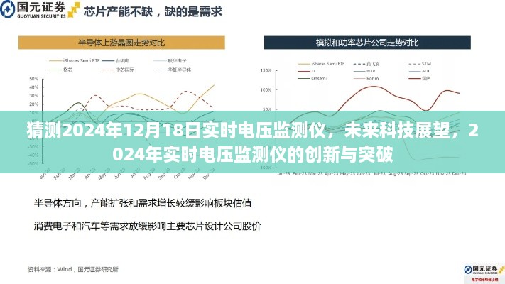 2024年实时电压监测仪展望，未来科技的突破与创新