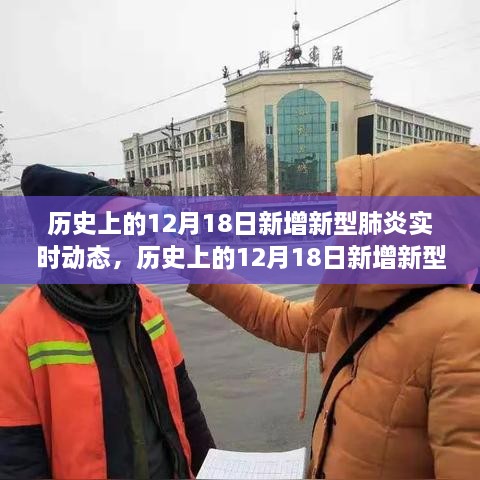 历史上的12月18日新增新型肺炎实时动态概览与深度评测报告