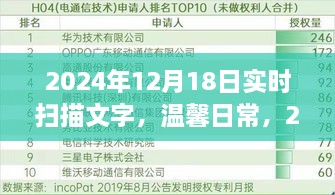 2024年12月18日文字奇缘，实时扫描温馨日常