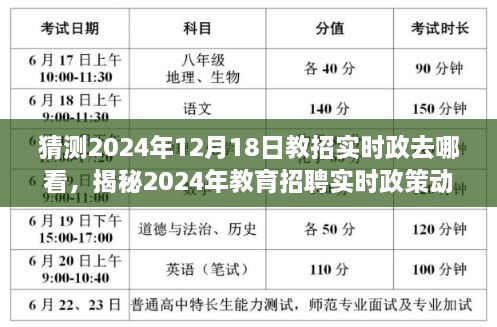 揭秘教育招聘实时政策动向，如何获取最新资讯并预测未来教招趋势（针对2024年12月18日）