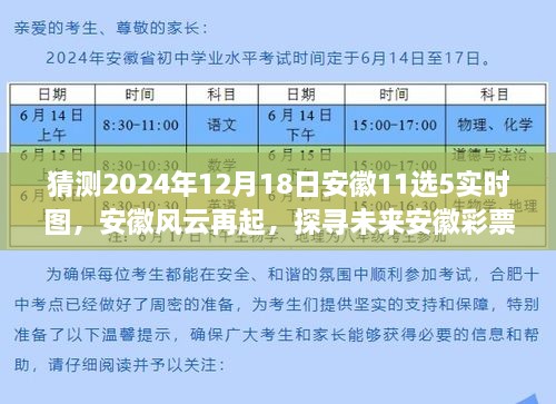 安徽彩票风云纪实，预测未来市场走向与探寻安徽风云再起彩票市场之轨迹（安徽风云彩票市场预测与回顾）